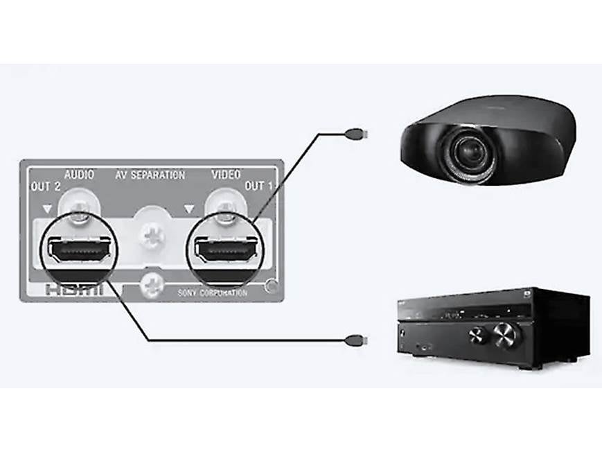 Sony UBP-X800M2 4K Ultra HD Blu-ray player with Wi-Fi® and