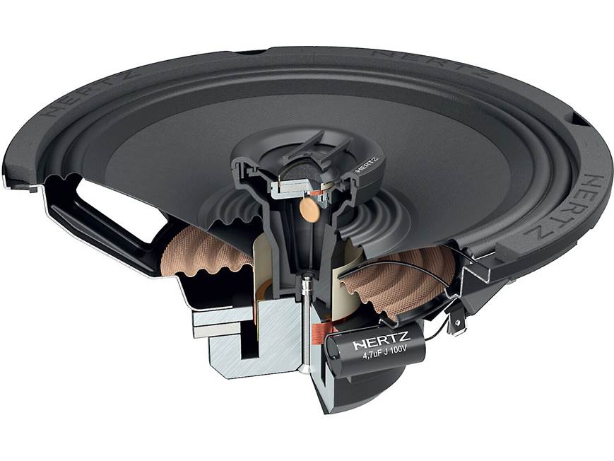 Hertz SPL Show SX 200 NEO SPL Show Series 8