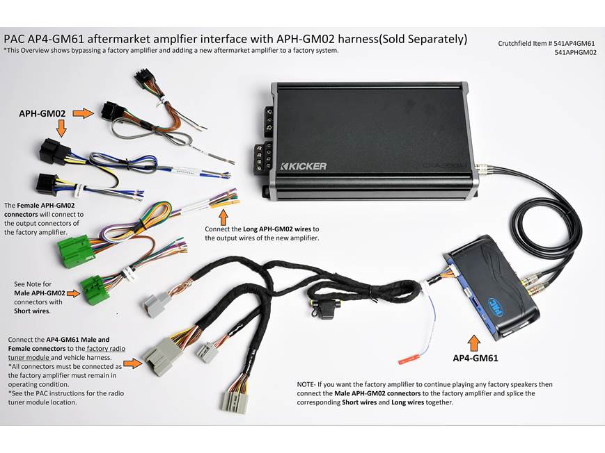 thumbnail image 2 of MotoCARR Add-An-Amp Radio Adapter Interface For Select GM Vehicles – Chevy GMC Camaro 2 of 6