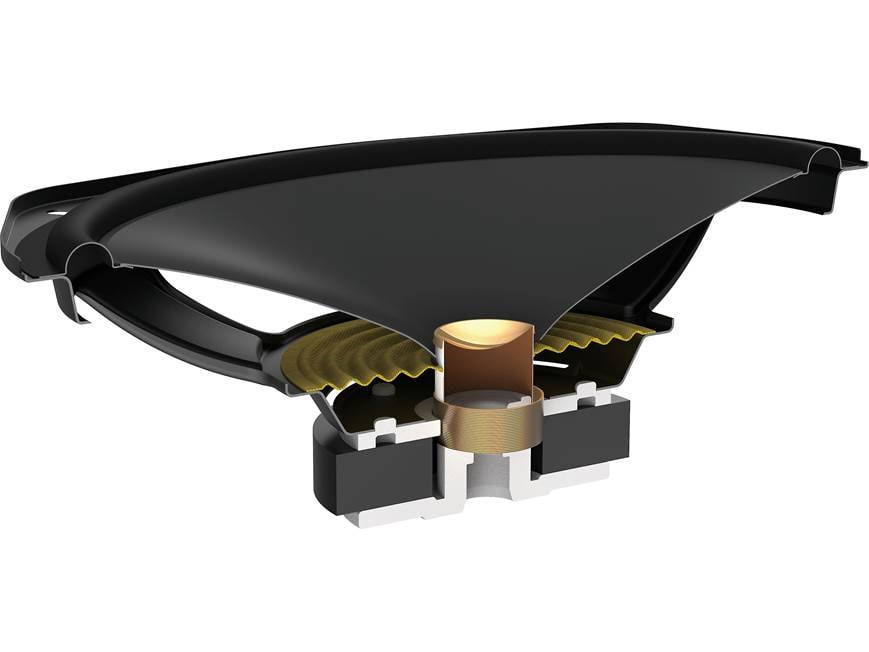 Pioneer TS-A6901C A-Series + 6