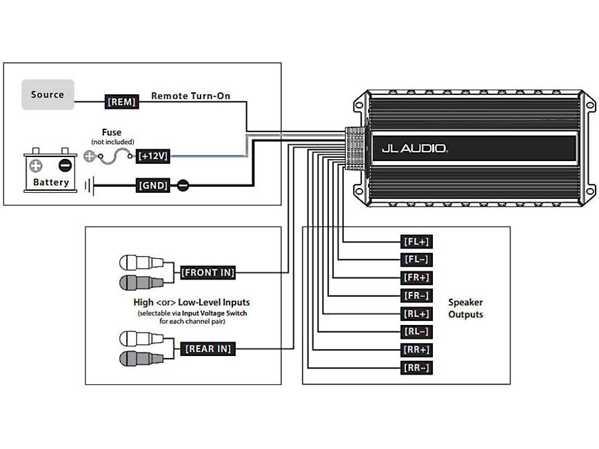 JL Audio MX500/4 Compact marine/powersports 4-channel amplifier