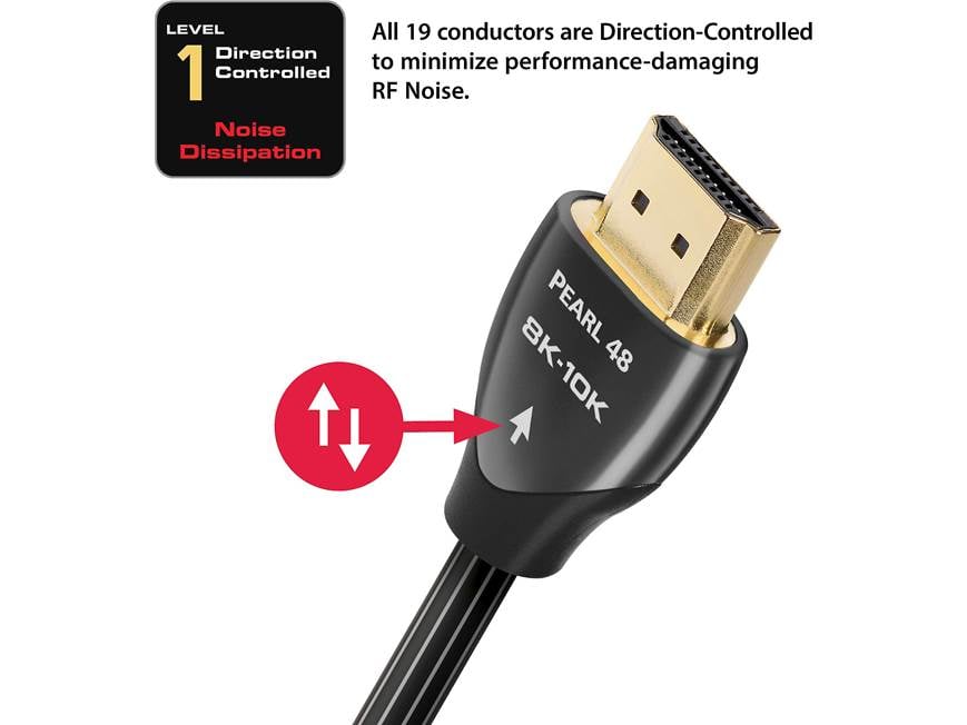 AudioQuest Pearl 48 (5 meters/16.4 feet) Ultra High Speed 48Gbps