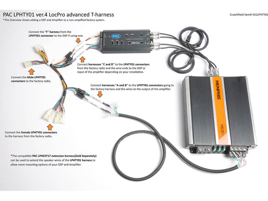 PAC LPHTY01 LocPro Advanced T-Harness T-harness for adding an