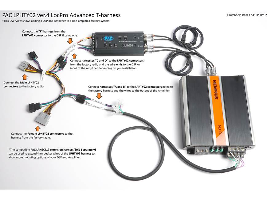 PAC LPHTY02 LocPro Advanced T-Harness T-harness for adding an