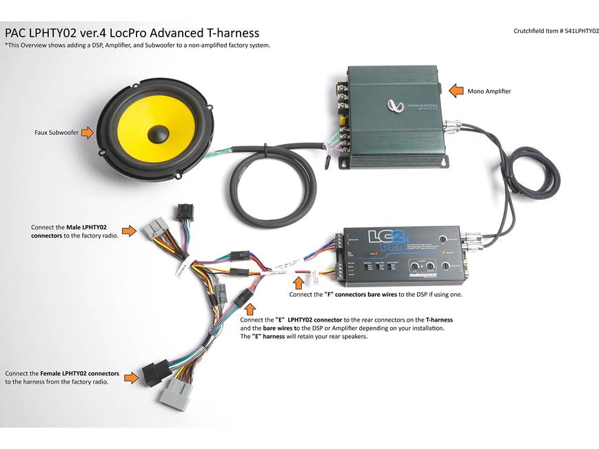 PAC LPHTY02 LocPro Advanced T-Harness T-harness for adding an