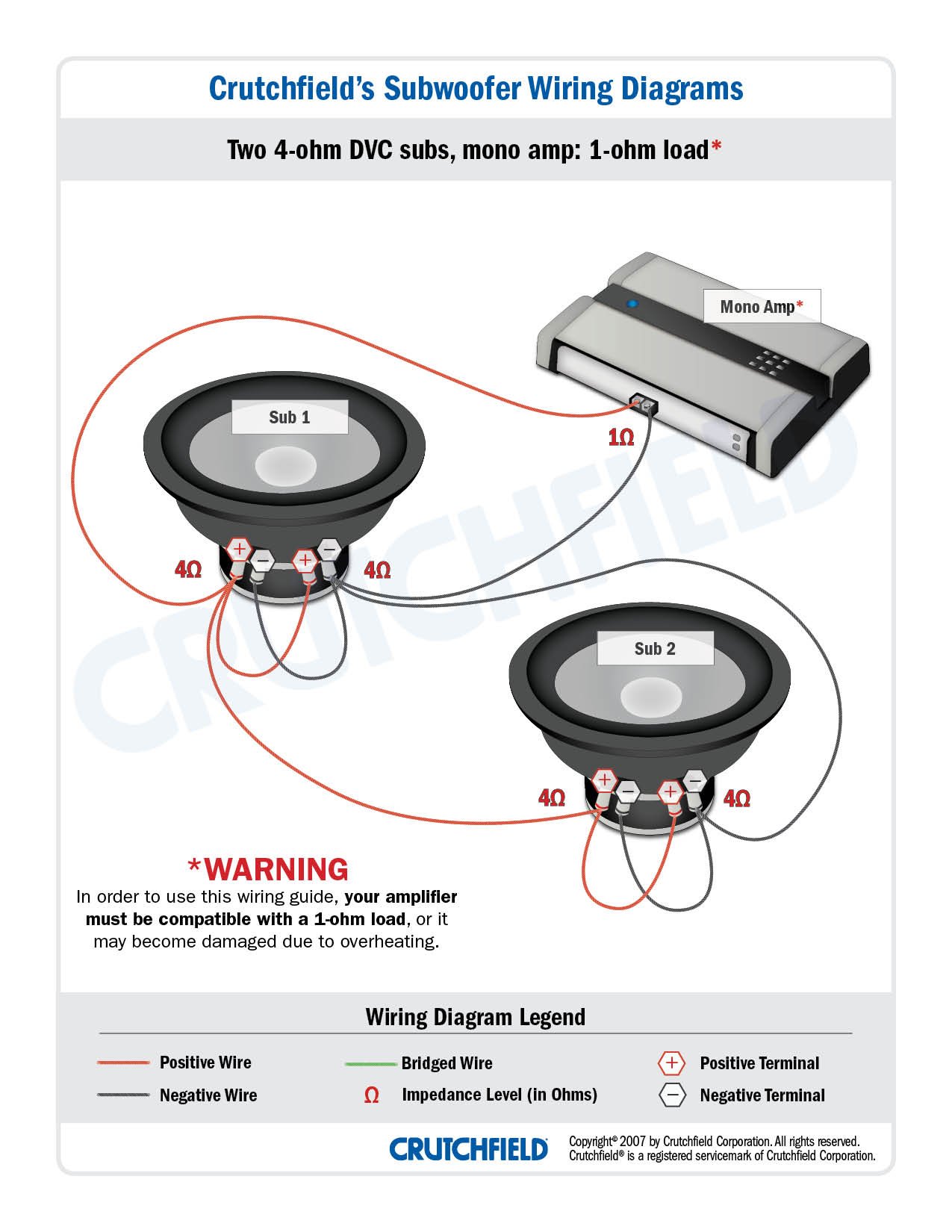 Subwoofer Diagram Wiring from canada.crutchfieldonline.com