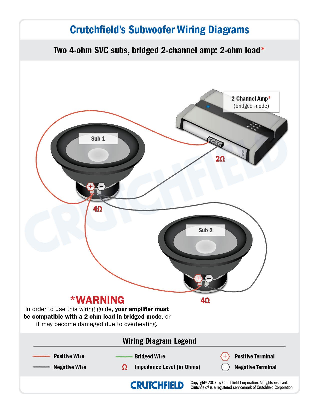 2 dual 2 ohm 2024 subs