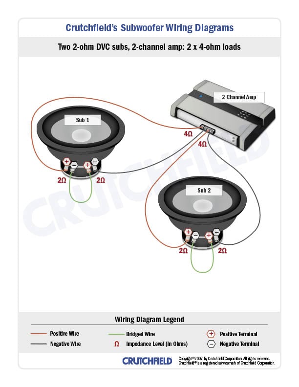 Subwoofer Wiring Diagrams How To