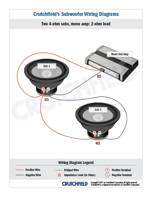 2 single 4 ohm to 2 ohm