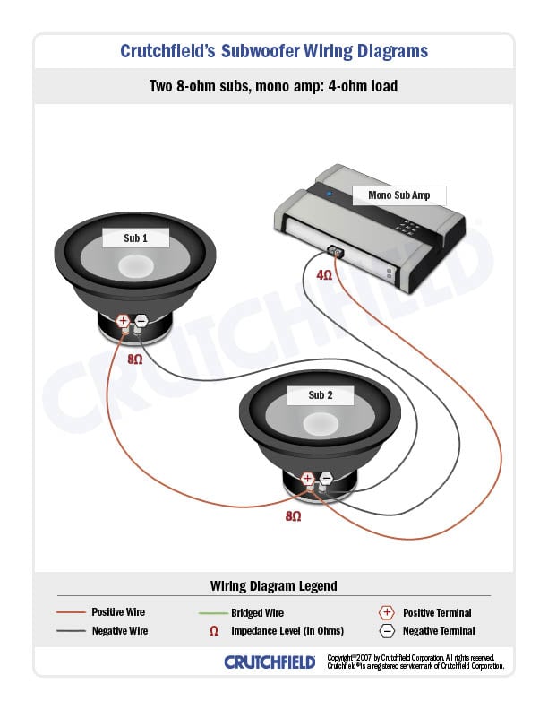 Subwoofer Wiring Diagrams  U2014 How To Wire Your Subs