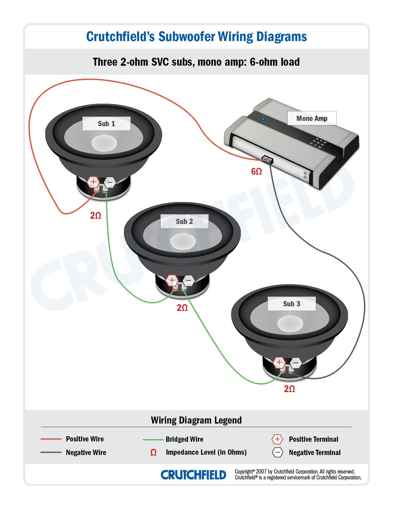 impedance 6 ohm subwoofer