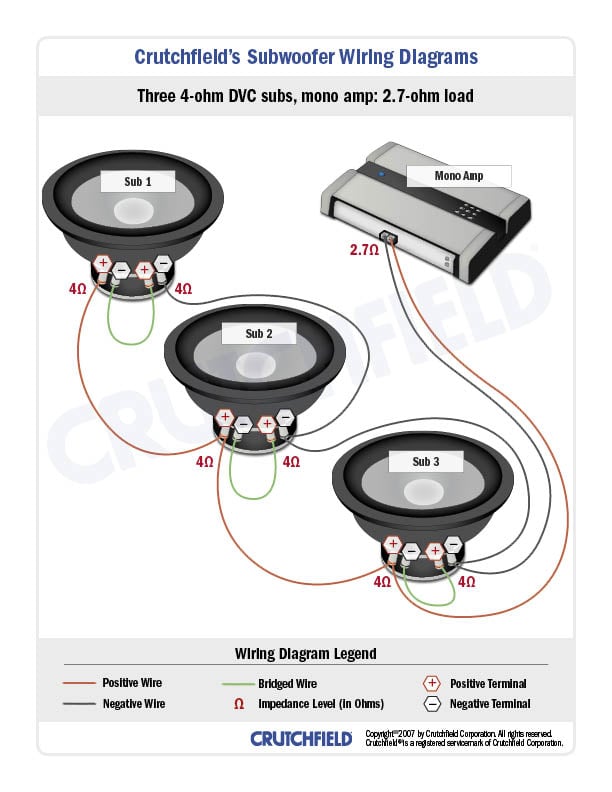 Subwoofer Wiring Diagrams — How to Wire Your Subs ohm subwoofers wiring diagram crutchfield 