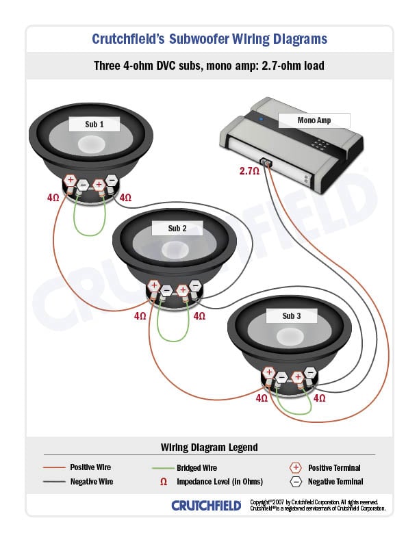 2.7 ohm speakers