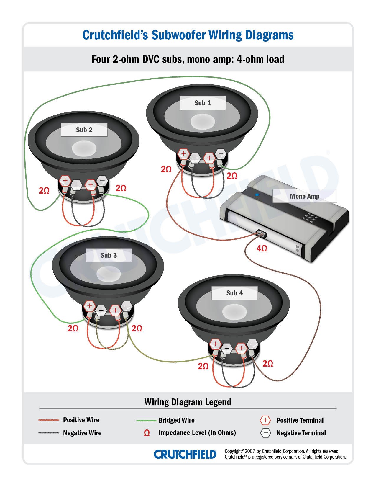 Wiring 3 single voice coil 4 ohm subs