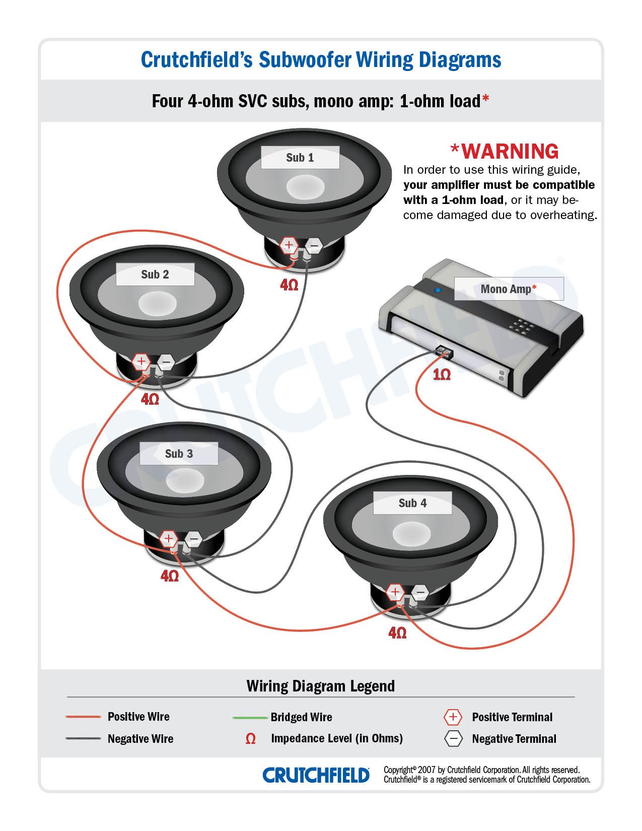 Polk Subwoofer Psw10 Wiring Diagram from canada.crutchfieldonline.com