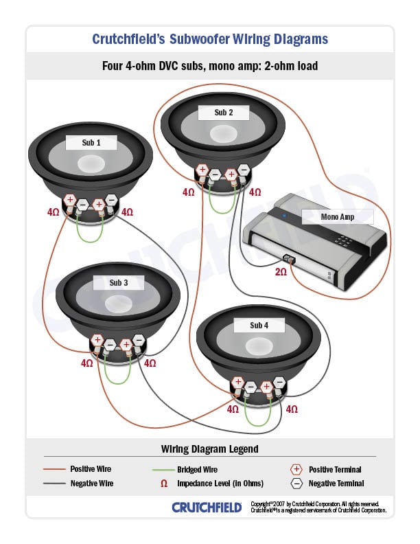 Wiring 2 Subwoofer To A Strapped Amp Diagram from canada.crutchfieldonline.com