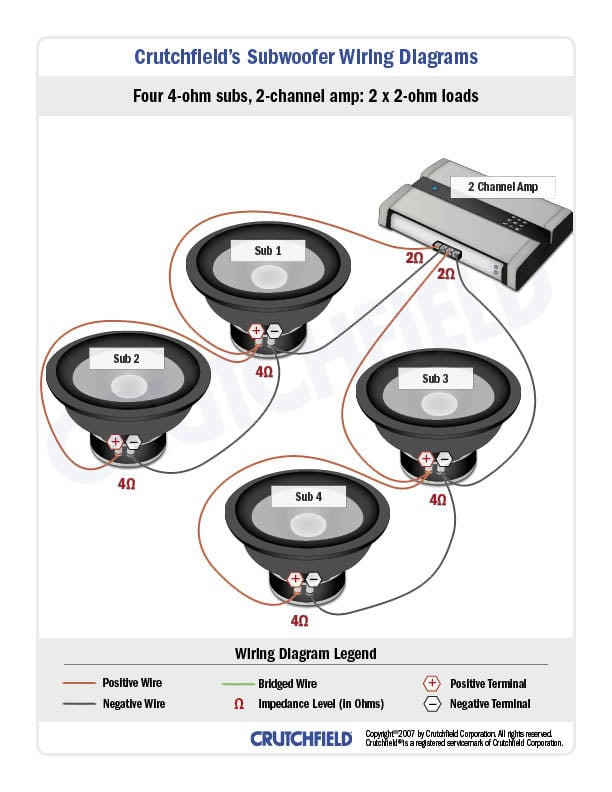 Subwoofer Wiring Diagrams How To Wire Your Subs